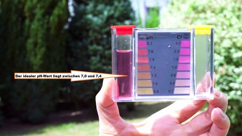 Ein Testgerät zeigt den pH-Wert des Wassers eines Planschbeckens an
