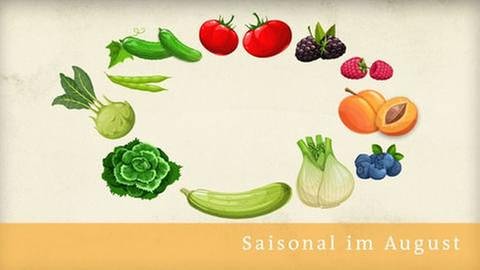 Grafik mit Obst und Gemüse (Foto: SWR, SWR -)