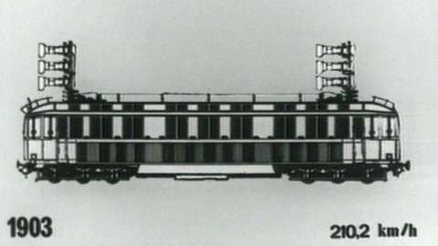 Schnellste Bahn 1903 (Foto: SWR, SWR -)