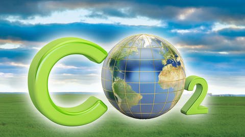Klimaschutz - CO2 (Foto: Colourbox, Collage)