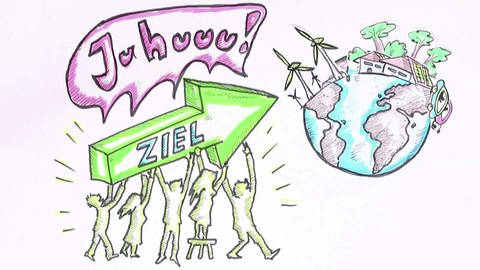 Zeichnung: Bürger tragen einen Richtungspfeil, der auf einen Globus mit grüner Energiegewinnung zielt. (Foto: SWR)