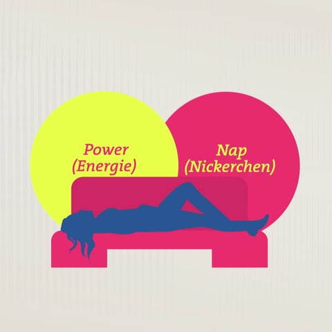 Powernapping verbindet die englischen Begriffe "Power" (Energie) und "Napping" (Nickerchen)