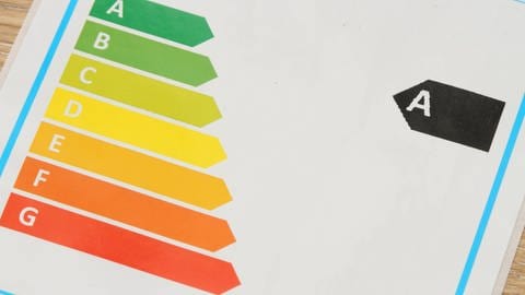Zu sehen ist ein Energieeffizienzlabel mit der Skala A bis G. (Foto: Adobe Stock)