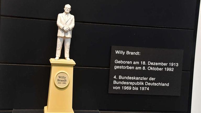 Einen ganz großen Politiker bringt "Preiser" auch ganz groß heraus: Willy Brandt als Denkmal für LGB Anlagen im Maßstab 1:22,5