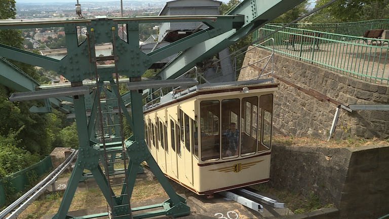 Seit 1901 verbindet die Dresdner Schwebebahn Loschwitz mit den Höhenlagen von Oberloschwitz. Sie ist technisch der Wuppertaler Schwebebahn ähnlich. Die Wagen haben aber keinen eigenen Antrieb. Sie werden an einem Seil hängend bewegt. 