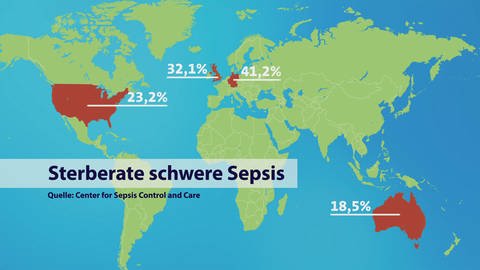 Weltkarte, Grafik mit Prozentangaben zur Sterberate bei Sepsis-Erkrankten im Vergleich.